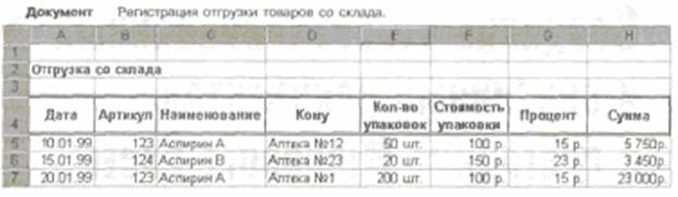Курсовая: Делопроизводство и ПК Курсовая: Делопроизводство и ПК