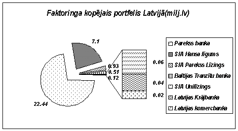 Курсовая: Kredоts Курсовая: Kredоts