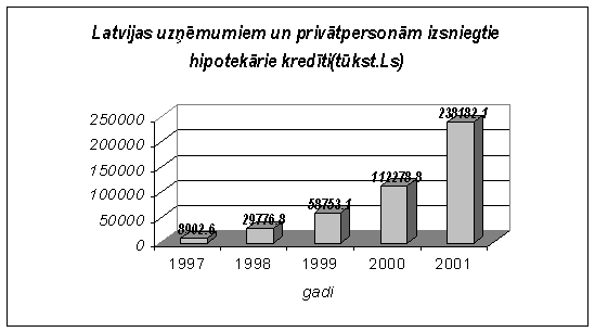 : Kredts 